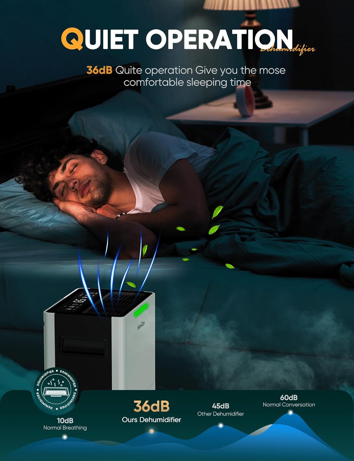 Dehumidifiers for Home Damp, Compressor Dehumidifier with Laundry Dry, Digital Humidity Display, Ultra-quiet, Energy-efficient, Continuous Drainage and 24 Hour Timer, Ideal for Damp, Laundry Drying