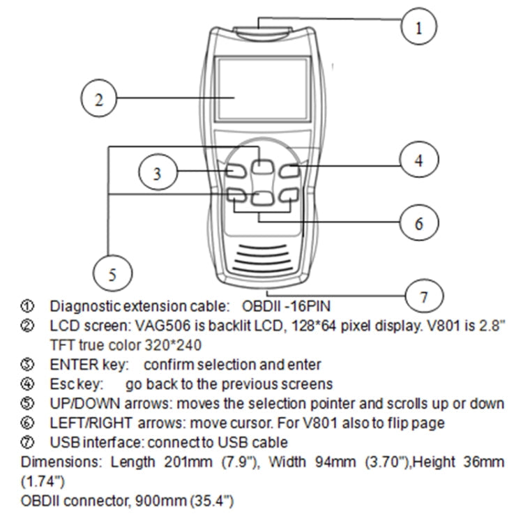 OE581 Car Mini Code Reader OBD2 Fault Detector Diagnostic Tool, OE581
