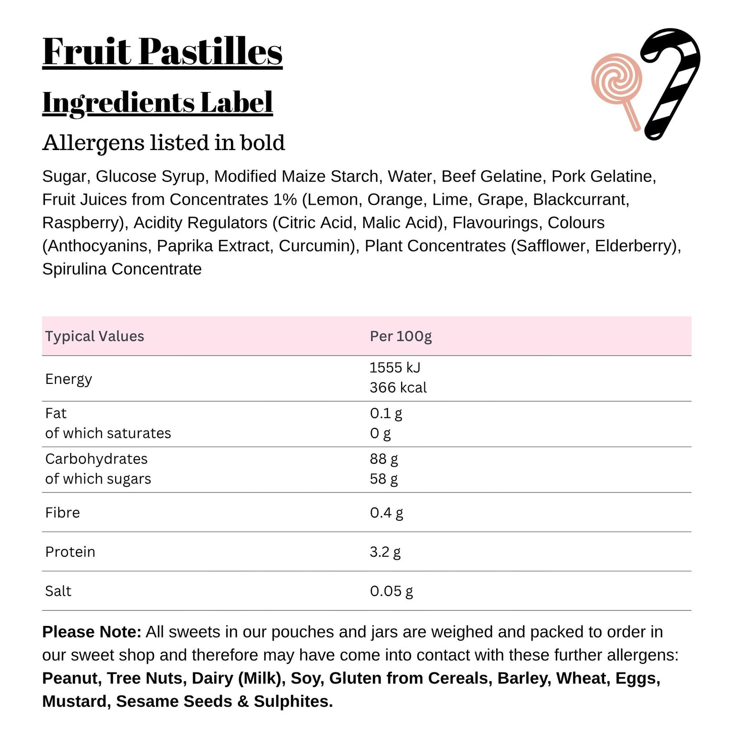Fruit Pastilles