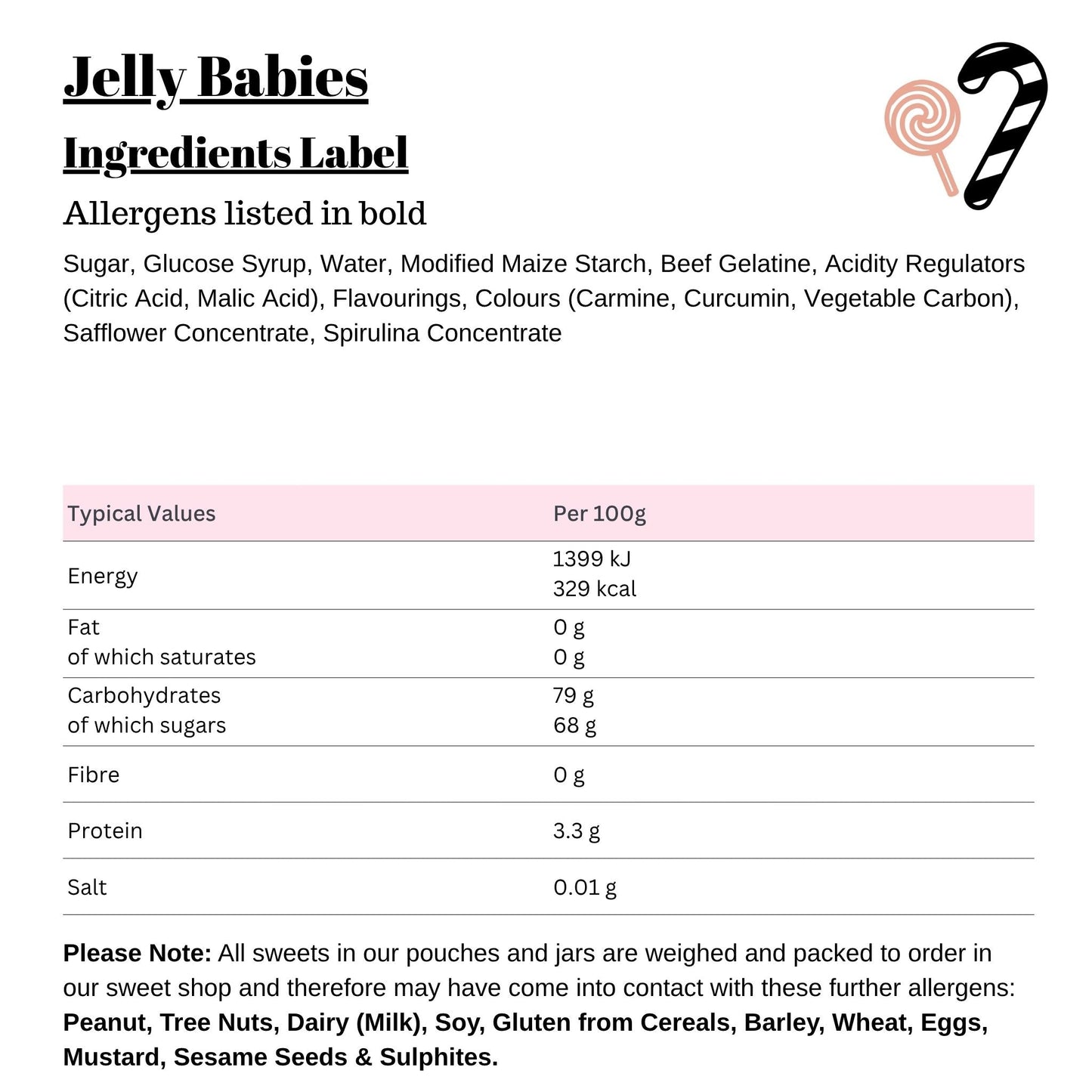 Jelly Babies