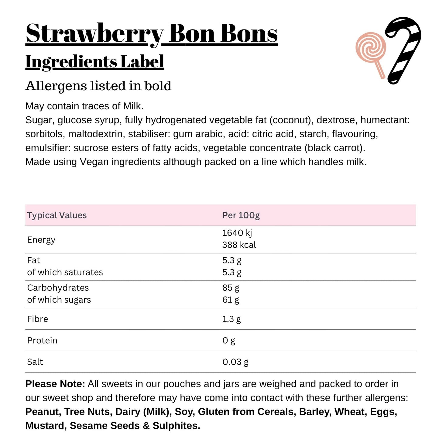 Strawberry Bon Bons