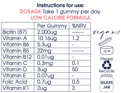 Grow + Glow Hair Vitamins - Biotin+ Gummies