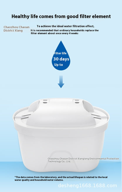 Kitchen Activated Carbon Filter Element Household Water Purifier Filter Water Filter Pitcher Filter Element