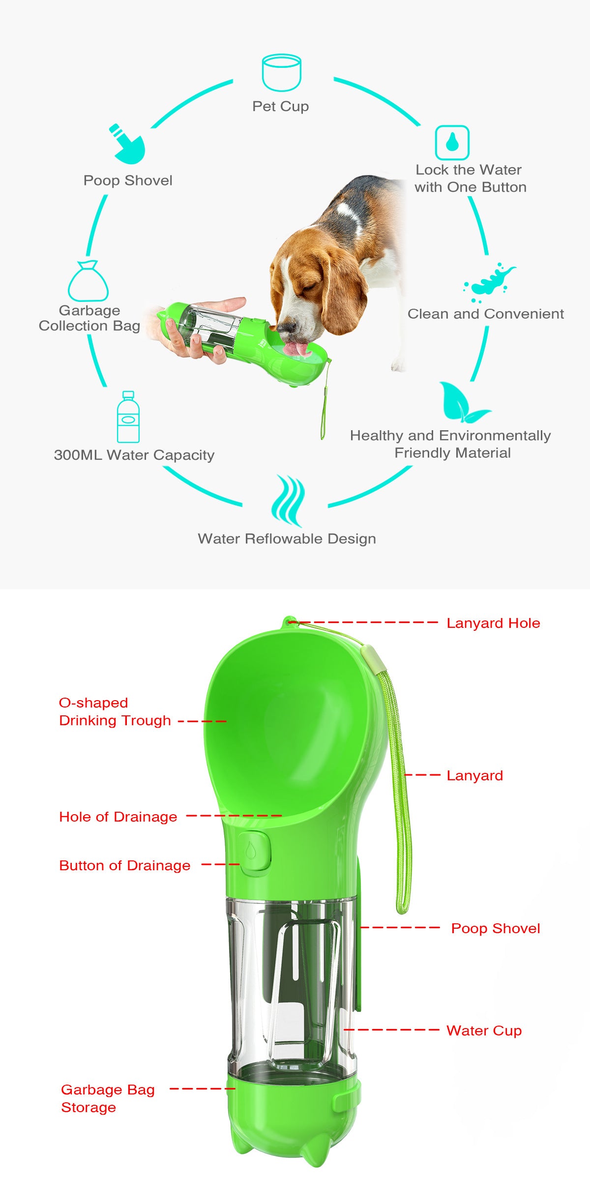 4 in 1 Pet Multi-functional Water Bottle Capacity: 300ml - 500ml