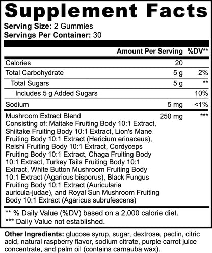 RASPBERRY MUSHROOM GUMMIES EXTRACT, 60 GUMMIES