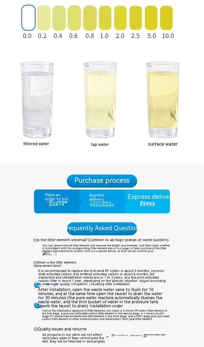 Refrigerator Filter Element Water Filter EDR1RXD1 Capacity: 200 gallons (1 to 4 Pack)