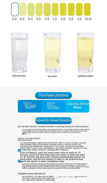 Refrigerator Filter Element Water Filter EDR1RXD1 Capacity: 200 gallons (1 to 4 Pack)
