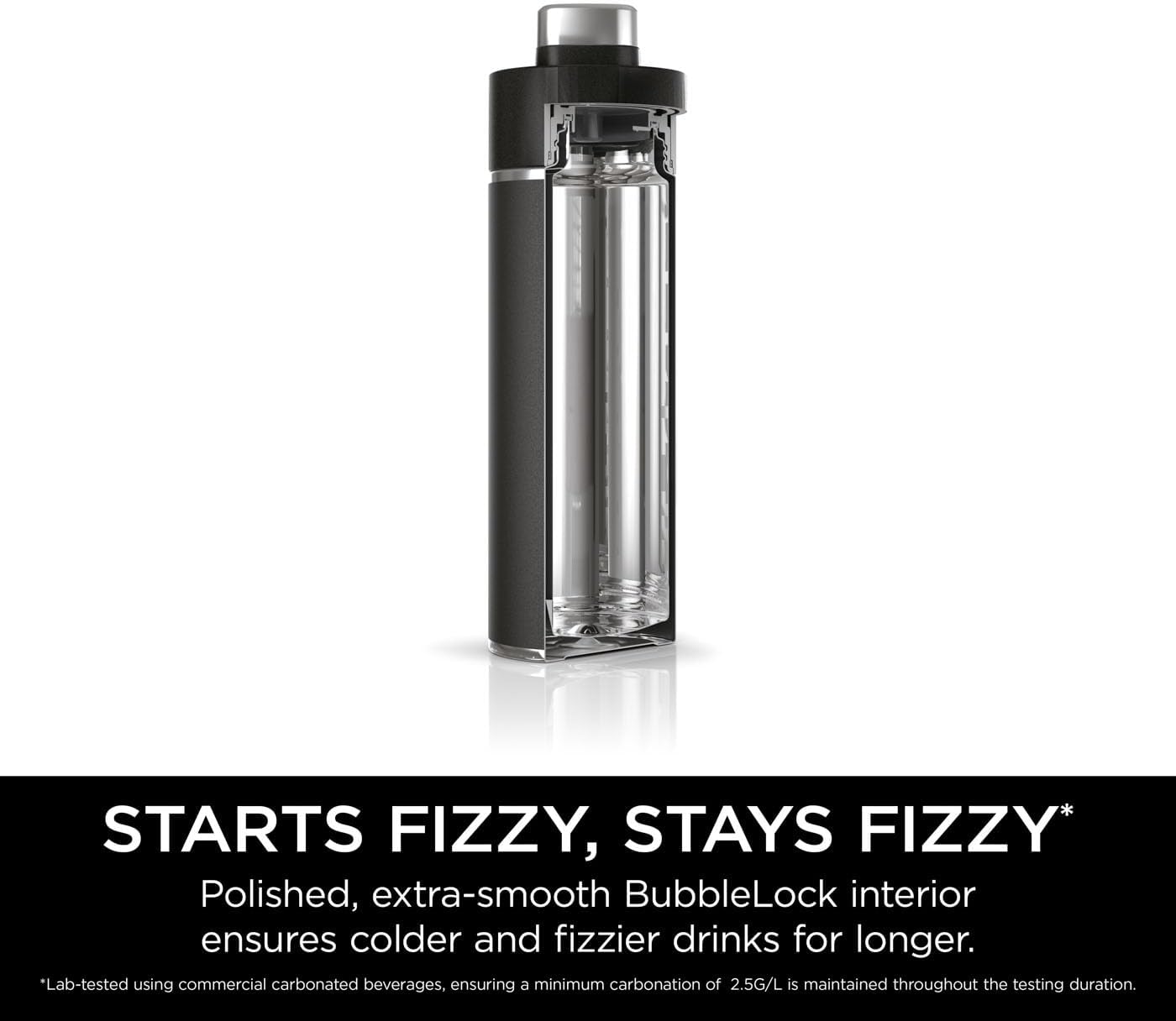Ninja Thirsti Water Bottle and Flask 709 ML With Leak-Proof Lid, Designed For Carbonated, Hot & Cold Drinks, Ideal For Travel & Sports, Triple Insulated, Stainless Steel Bottle, Black, DW2401EUUKBK
