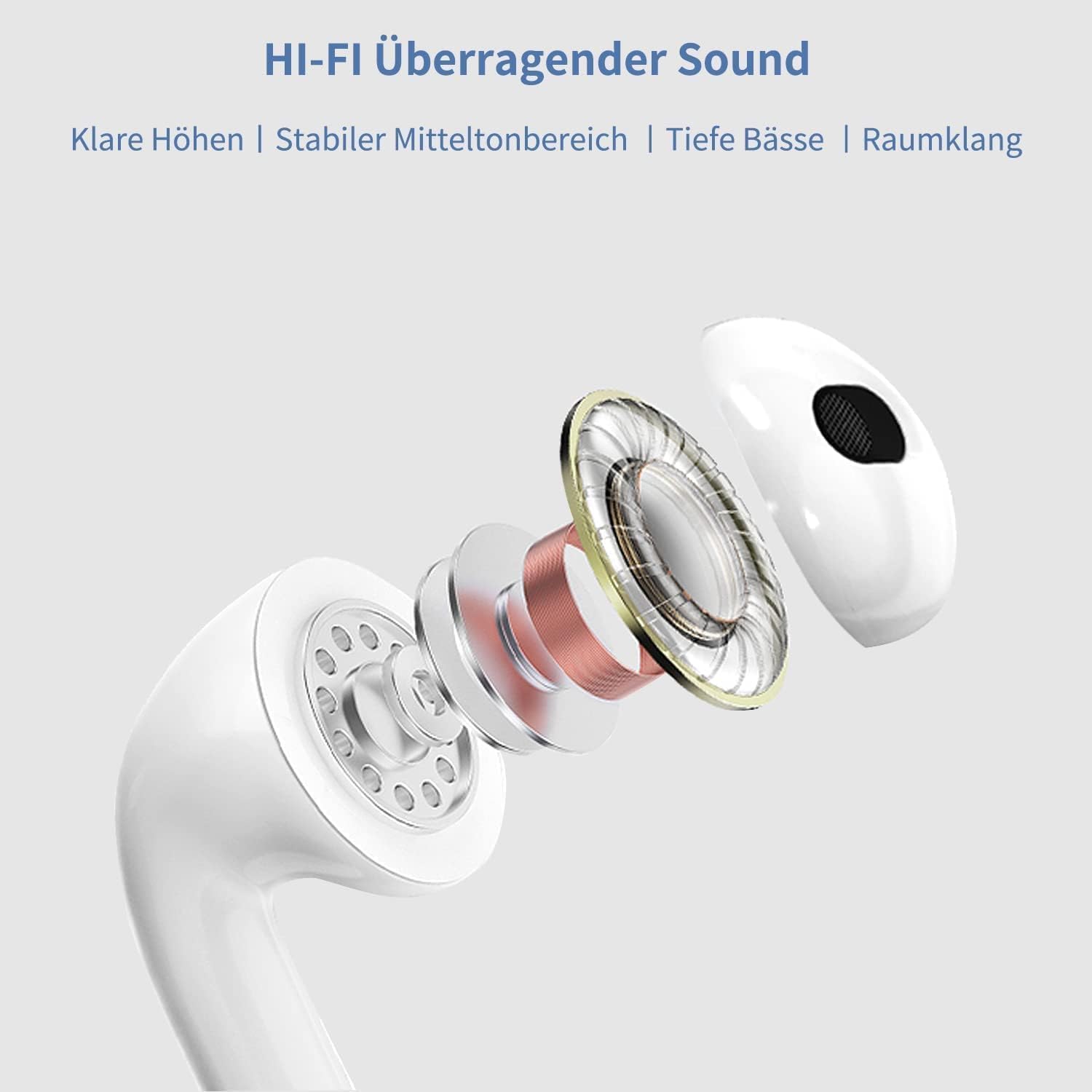 Wireless Earbuds, Bluetooth 5.3 in Ear Headphones with 4 ENC Noise Cancelling HD Mic,True Wireless Earphones, 50H Playtime HiFi Stereo Headphone, IPX7 Waterproof Touch Control for iPhone/Android/IOS