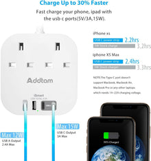 Extension Lead, Power Strips with 2 Way Outlets 4 (4.5A, 2 Type C and 2 USB-A Port) Surge Protection Plug Extension Socket with 1.6M Braided cord for Home Office