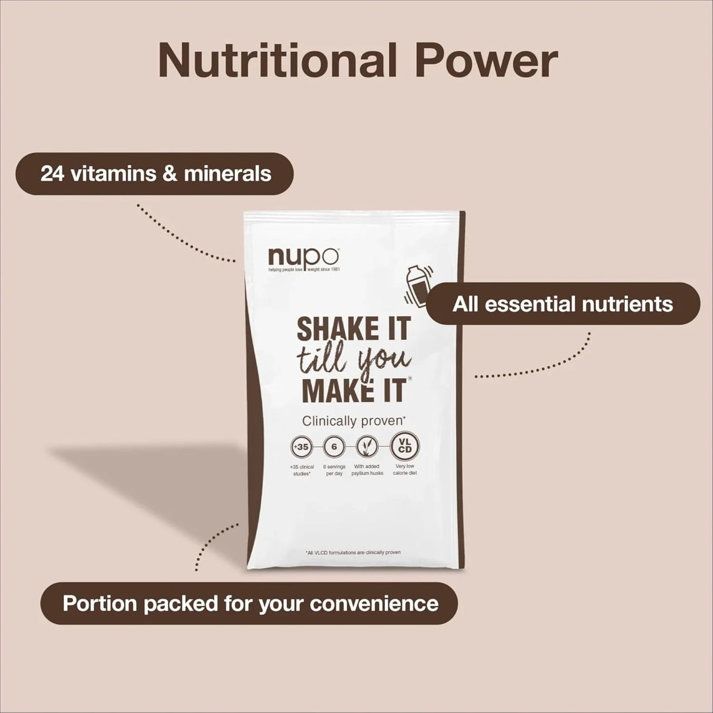 NUPO Diet Shake Chocolate – Premium diet shakes for weight management I Clinically proved meal replacement shake for weight control I 12 Servings I Very Low-Calorie Diet, GMO Free