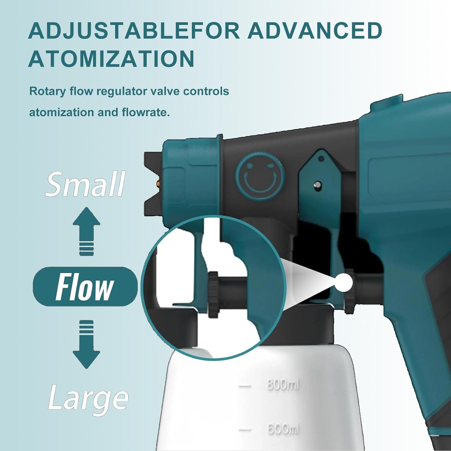 Paint Sprayer 400W, Electric Paint Spray Gun with 800ML Container, Fence Paint Sprayer with 4 Nozzles & 3 Patterns, Adjustable Flow for Walls and Ceilings, Furniture (No battery)