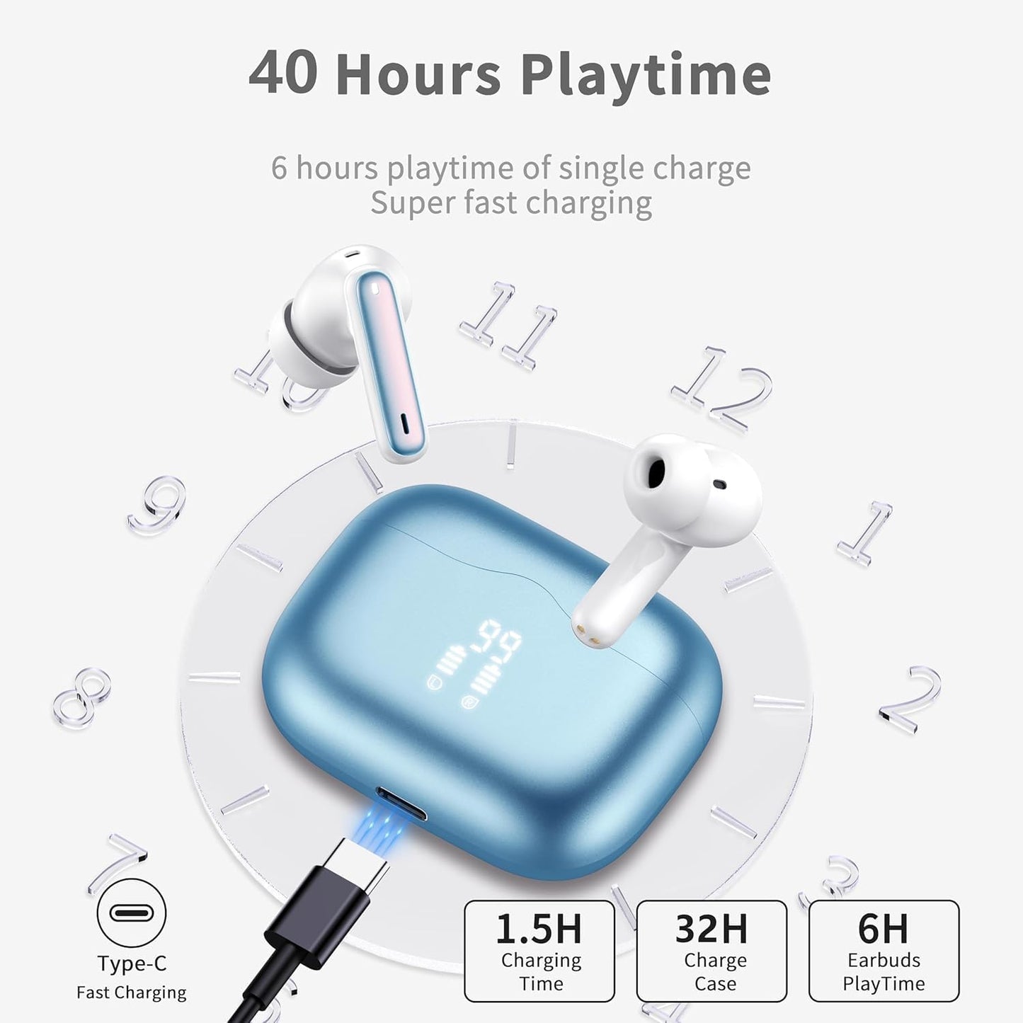Wireless Earbuds, Bluetooth 5.3 Headphones in Ear with HiFi Stereo Deep Bass, 4 ENC Noise Cancelling Mic Wireless Earphones 40H Playtime, Bluetooth Earbuds Dual LED Display, IP7 Waterproof, Lake Blue