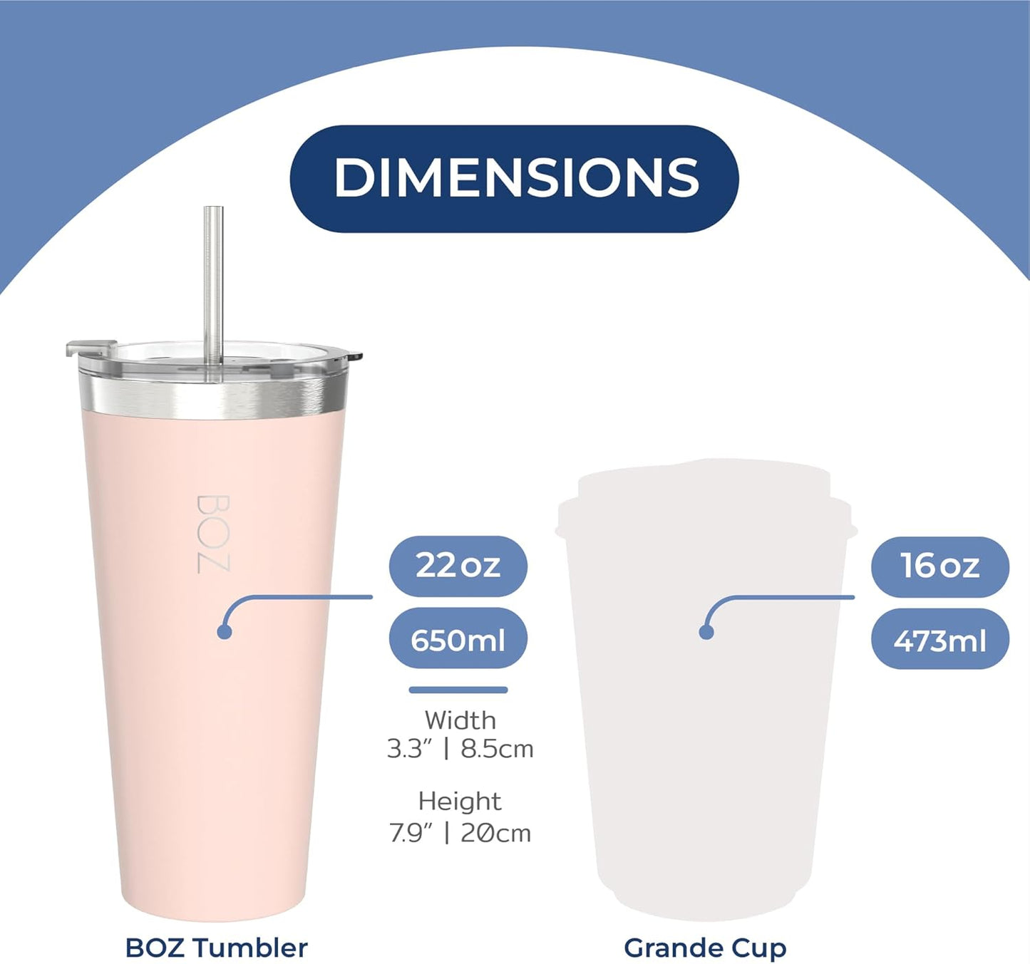 BOZ Tumbler - Tumbler with Lid and Straw - Insulated Tumbler Cup - Cups with Lid and Straw - Stainless Steel - Thermal Cup Perfect for Hot and Cold Drinks - BPA Free (650 ml / 22oz, Pink)