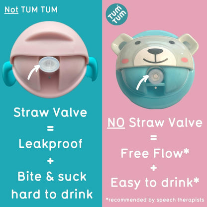 TUM TUM Tippy Up Free Flow Sippy Cup (No Valve), Sippy Cup for Toddlers, 200ml, BPA Free (Kev Koala S3)