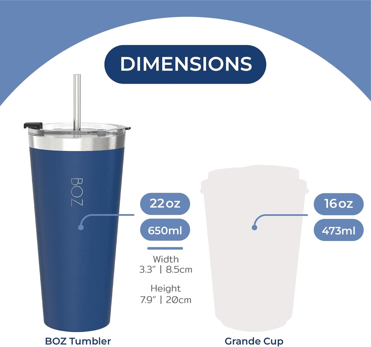BOZ Insulated Tumbler Cup - Stainless Steel with Lid and Straw - Thermal Cup Perfect for Hot and Cold Drinks - BPA Free (650 ml / 22oz, Blue)