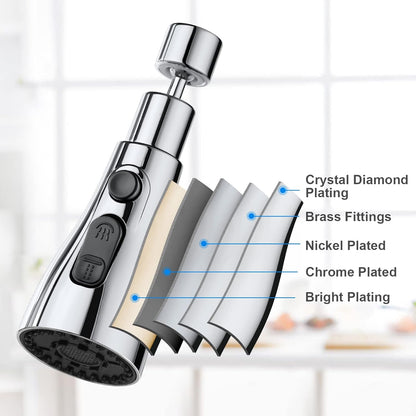 OSDUE Kitchen Tap Spray Head, 360° Swivel Spout, FM22 M24 Kitchen Sink Tap, Tap Faucet Attachment Spray with 3 Modes, Replacement Tap Bubbler Head Aerator,Tap Adapter Accessories,G1/2