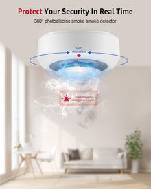 Smoke Alarms for Home, Smoke Alarm with 10 Years Life, Optical Fire Alarms for Home with LED Indicator and 80dB Audible, Smoke Detector Supplied with Fixing Kit Fully Certified