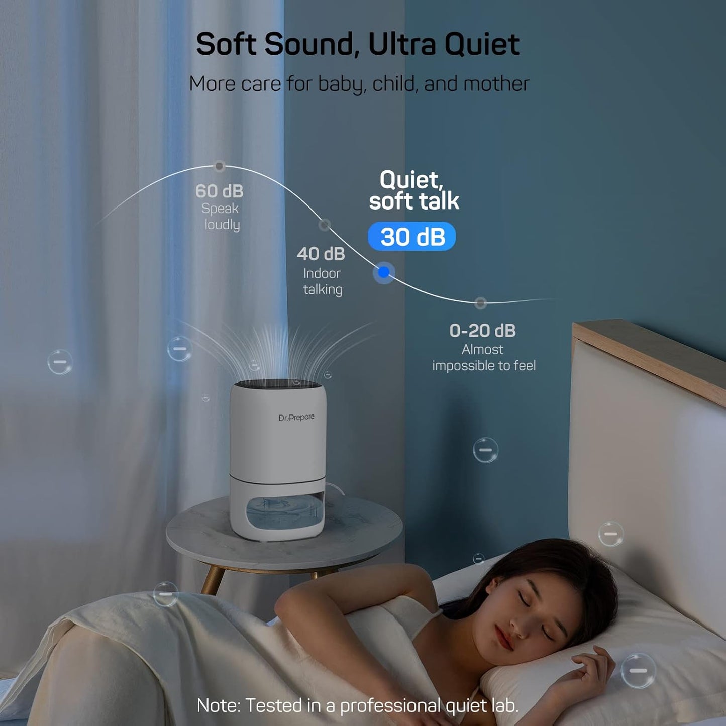 Dr.Prepare 2-in-1 1,000ml Electric Dehumidifier and Air Purifier with Washable G4 Filter, Small Air Dehumidifier with Auto Off & Timer Function for Damp, Mould in Home, Kitchen, Bedroom, RV, Garage