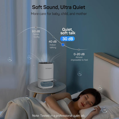 Dr.Prepare 2-in-1 1,000ml Electric Dehumidifier and Air Purifier with Washable G4 Filter, Small Air Dehumidifier with Auto Off & Timer Function for Damp, Mould in Home, Kitchen, Bedroom, RV, Garage