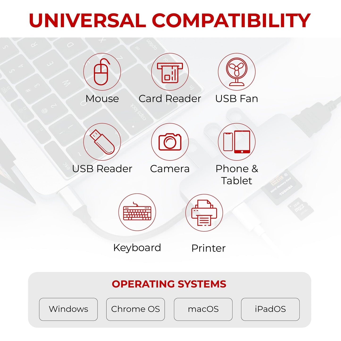 Nikkai USB-C Multiport Hub to 2x USB-A 3.0 / HDMI / 2x USB-C / SD & MicroSD Card Reader