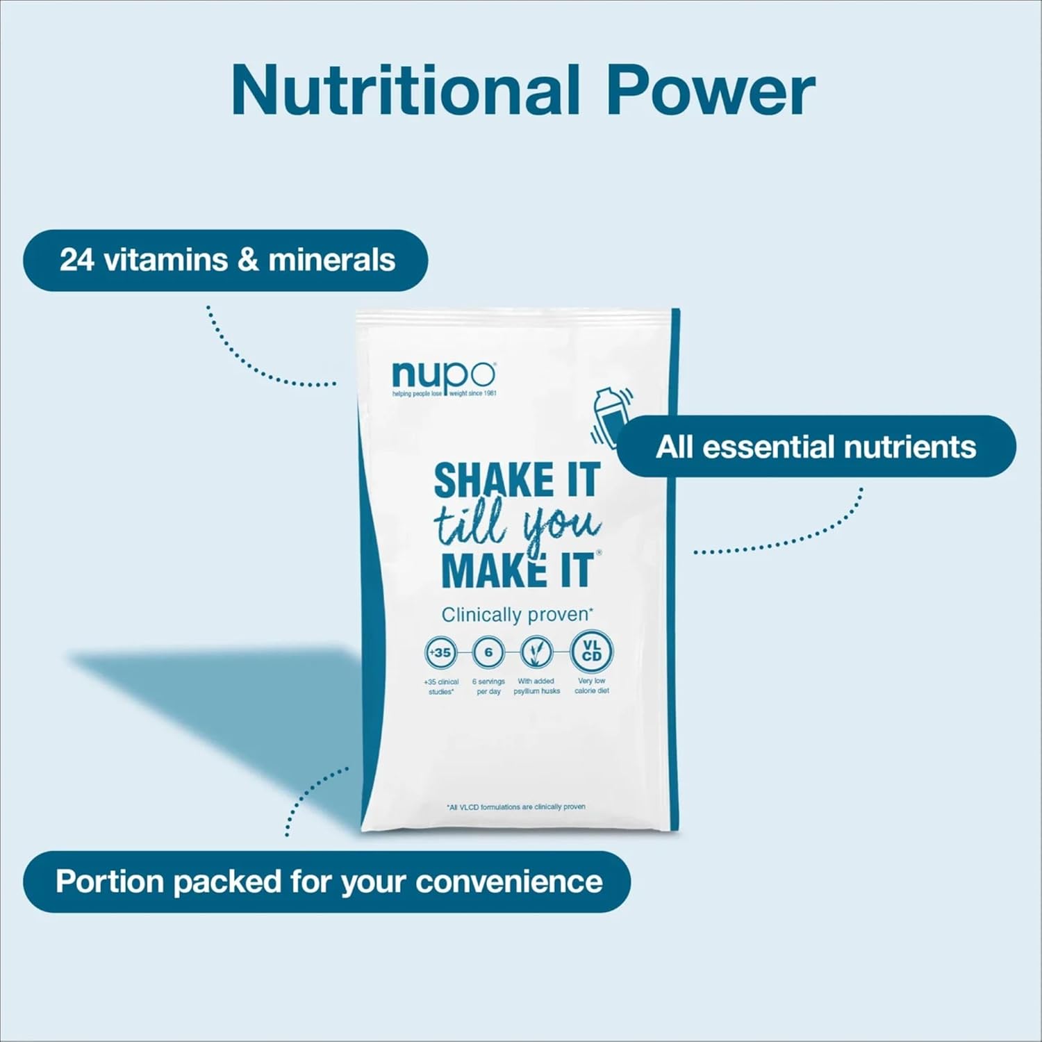 NUPO Diet Shakes for Weight Loss for Women & Men (12 Servings) | Tasty Meal Replacement Drinks | Clinically Proven Food Replacement Shakes for Weight Management I Very Low-Calorie Diet, GMO Free