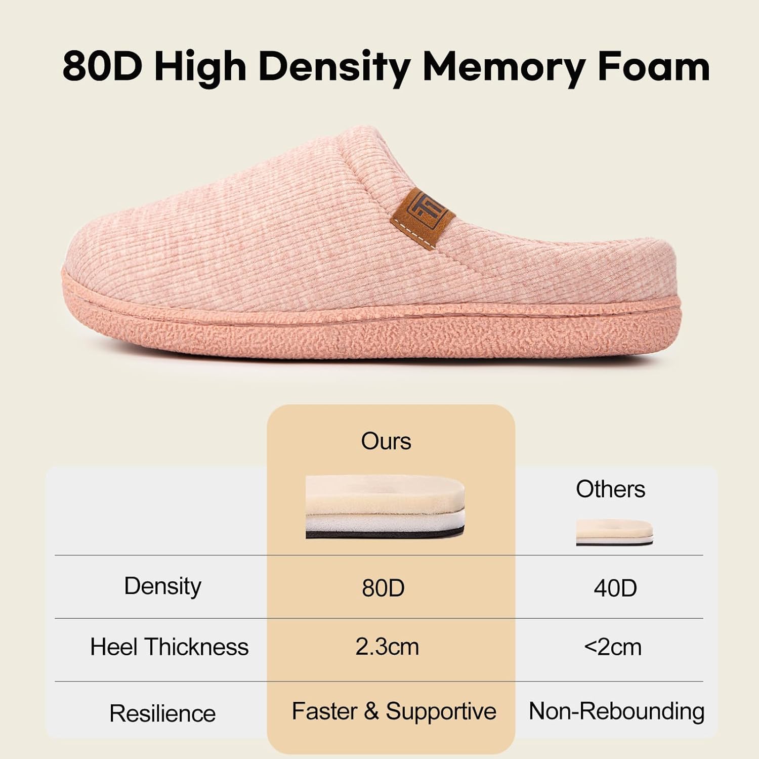 FamilyFairy Women’s Slippers Cosy Memory-Foam Striped Knit Non-Slip Indoor Outdoor Ladies House Shoes