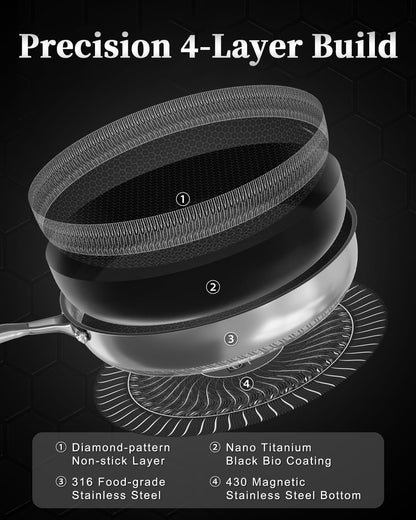 Stainless Steel Frying Pan,28CM Non-Stick Coating – Removable Handle, Induction Compatible, Oven & Dishwasher Safe, PTFE/PFOA-Free