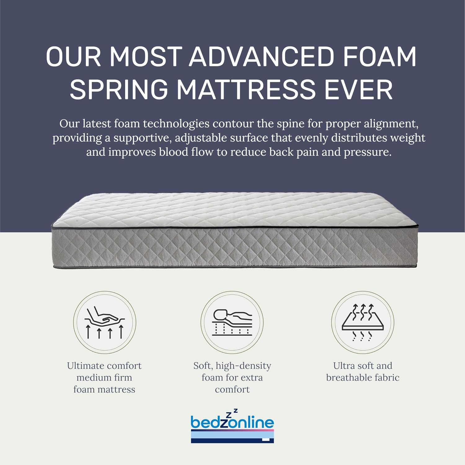 Hybrid Memory Foam & Spring Mattress - 4ft6 Double | 20cm Thick Hydro Memory Foam & Spring Coil Mattress | Body Support, Spinal Alignment & Pressure Relief | UK Made & Hypoallergenic