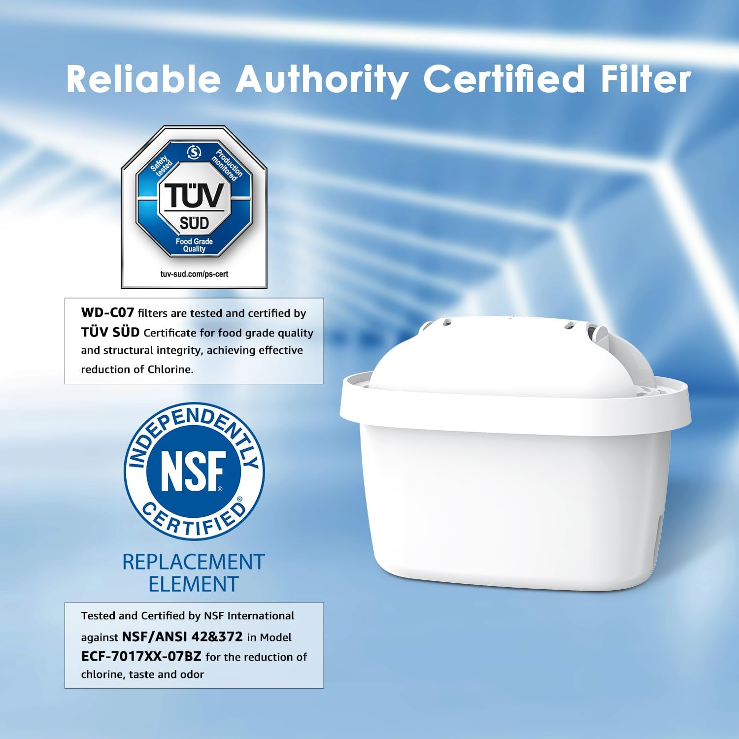 Waterdrop Water Filter Cartridges, Replacement for Brita® Maxtra+® Plus, Maxtra Pro® All-in-1, Compatible with Brita® Marella® Jug and Kettle, Reduce PFAS, PFOA/PFOS, TÜV SÜD, NSF Certified (6)
