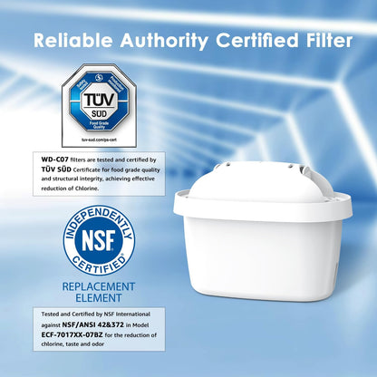 Waterdrop Water Filter Cartridges, Replacement for Brita® Maxtra+® Plus, Maxtra Pro® All-in-1, Compatible with Brita® Marella® Jug and Kettle, Reduce PFAS, PFOA/PFOS, TÜV SÜD, NSF Certified (6)