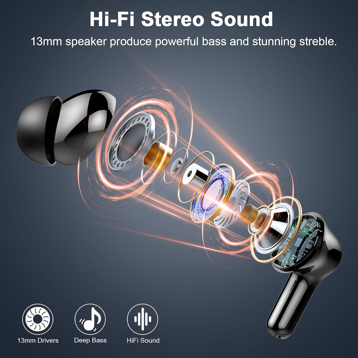 Wireless Earbuds, Bluetooth 5.4 Headphones with 4 ENC Noise Cancelling Microphone, Ear buds with HiFi Stereo Deep Bass, Bluetooth Earphones 45H Playtime LED Display, IP7 Waterproof, Dark Black