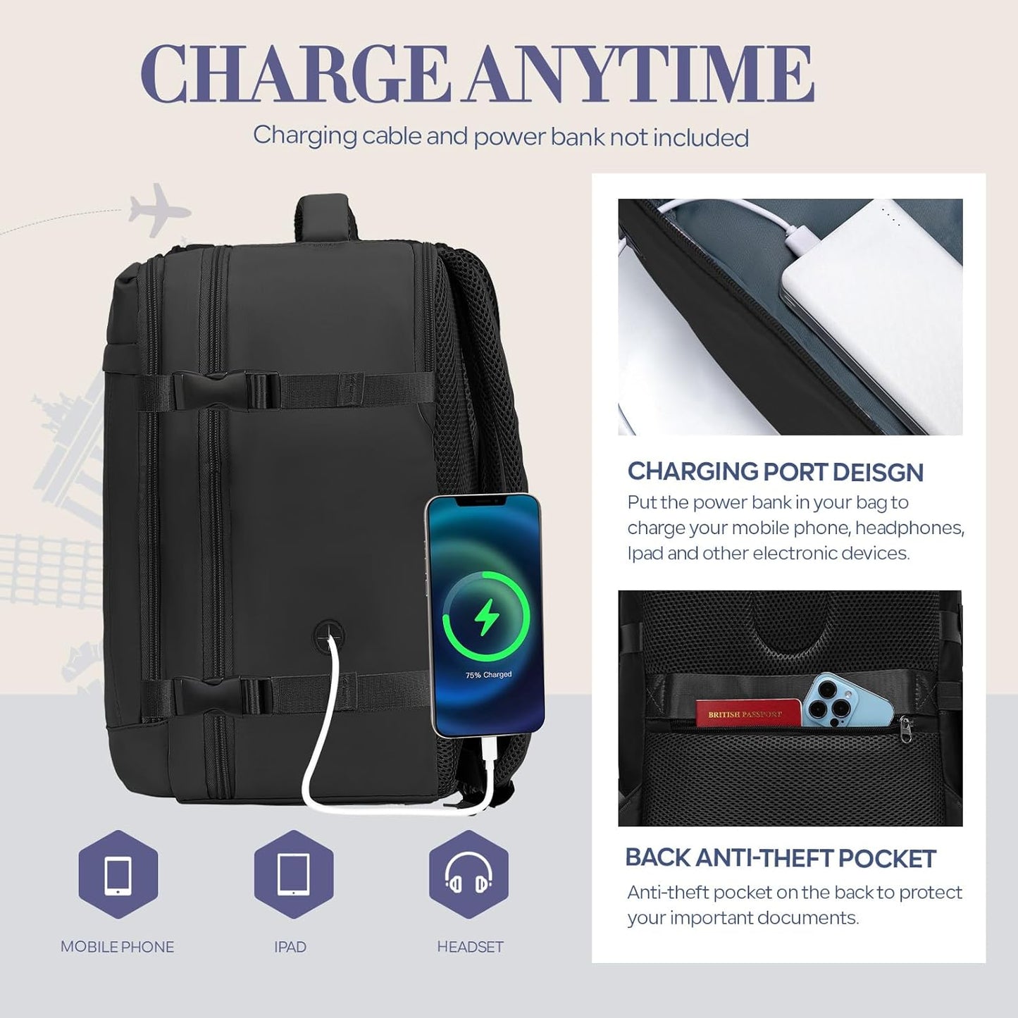 for Ryanair Cabin Bags 40x30x20, for Easyjet Cabin Bag 45x36x20, Underseat Travel Backpack 40x20x25 Cabin Size for Airplane, Carry-ons Hand Luggage Bag 55 x 40 x 20 for Men and Women