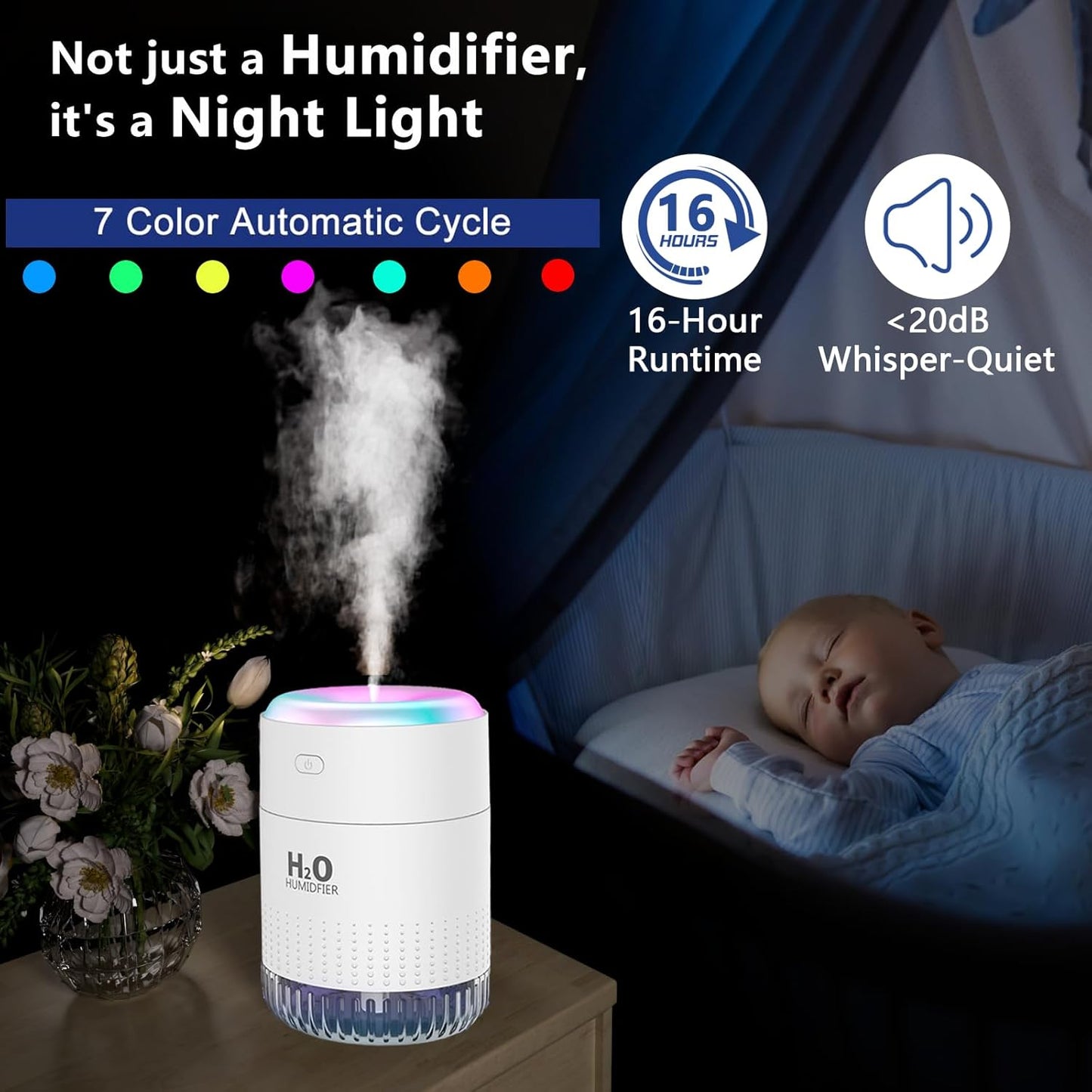 SZO Upgraded 500ML Humidifier for Bedroom with Night Light, Portable Humidifiers for Home and Plants, Humidifiers for Baby, Quiet Operation, Auto-Off, for Baby Room, Home, Office and Plants