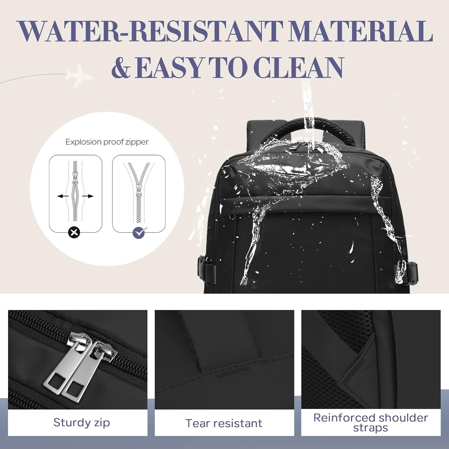 for Ryanair Cabin Bags 40x30x20, for Easyjet Cabin Bag 45x36x20, Underseat Travel Backpack 40x20x25 Cabin Size for Airplane, Carry-ons Hand Luggage Bag 55 x 40 x 20 for Men and Women