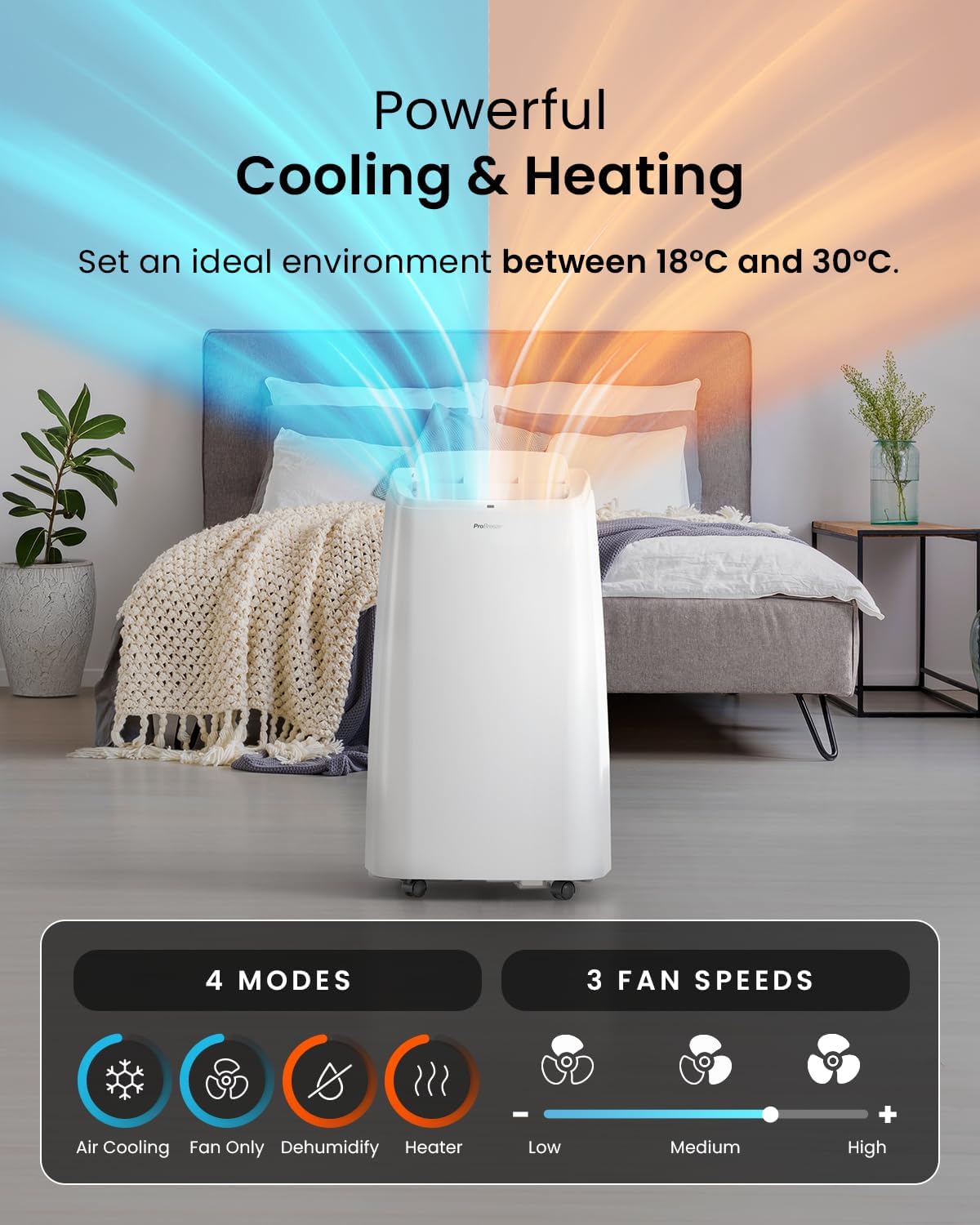 Pro Breeze 4-in-1 Powerful Portable Air Conditioner 12,000 BTU - Smart Home WiFi Compatible - App & Voice Control - Heater & Dehumidifier mode, 24hr Timer & Window Venting Kit - Class A Energy Rating