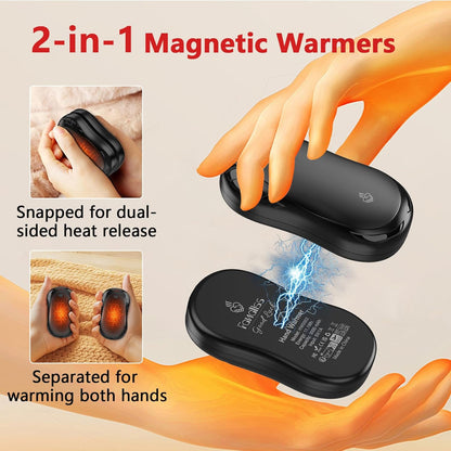 Hand Warmers Rechargeable 2 Pack FANDLISS 6000mAh Portable Reusable Hand Warmer,USB Rechargeable Hand Warmer 3 Heat Levels Up To 55°C For Raynauds,Outdoor,Camping,Women Mens Gifts
