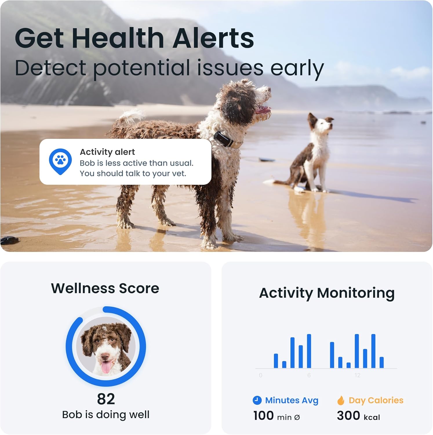 Tractive GPS Dog Tracker | 2025 Edition | Market leader | Real-time location tracking | Escape Alerts | Activity Monitoring | Health Alerts | Bark Monitoring (Black)