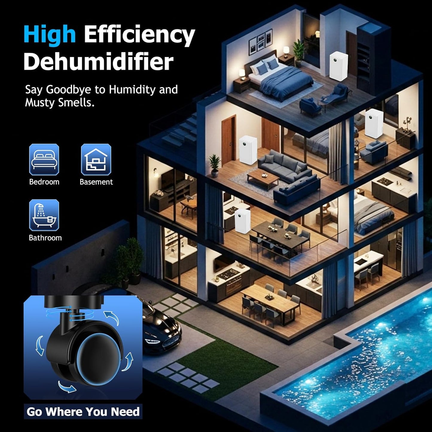 12L/day Dehumidifier with Humidity Sensor & Display and 24-Hour Timer, 3 Dehumidification Modes, Suitable Bedrooms, Office, Basements, Continuous Draining, White