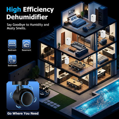 12L/day Dehumidifier with Humidity Sensor & Display and 24-Hour Timer, 3 Dehumidification Modes, Suitable Bedrooms, Office, Basements, Continuous Draining, White