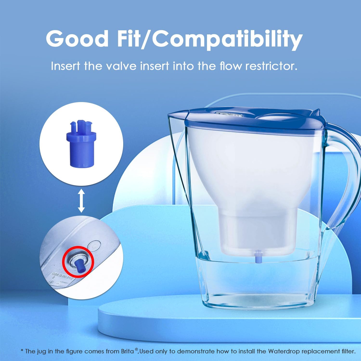 Waterdrop Water Filter Cartridges, Replacement for Brita® Maxtra+® Plus, Maxtra Pro® All-in-1, Compatible with Brita® Marella® Jug and Kettle, Reduce PFAS, PFOA/PFOS, TÜV SÜD, NSF Certified (6)