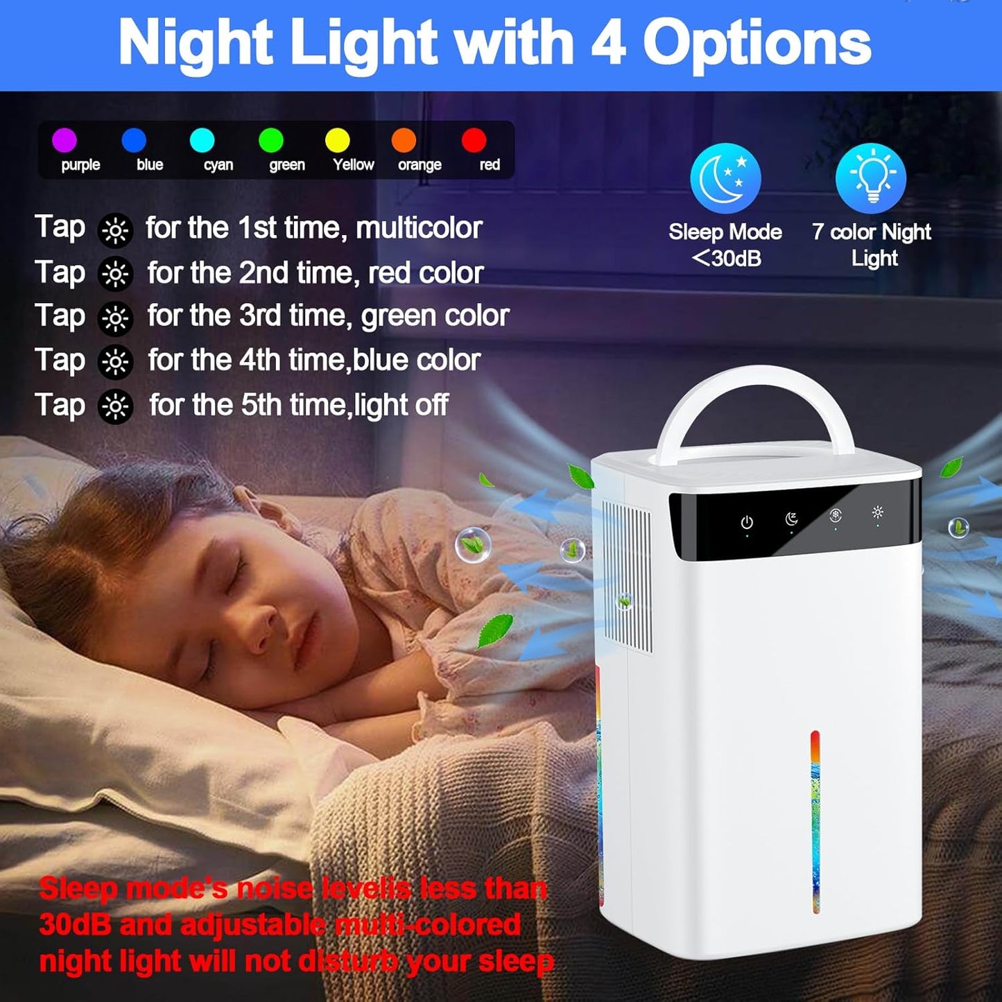 Dehumidifiers for Home-Dehumidifier Bedroom with Auto-Off,Quiet Energy-Saving Portable Small Dehumidifier with Auto Defrost & LED Lights,Sleep Mode,2.6L Mini Dehumidifiers for Bathroom,Office,RV-White
