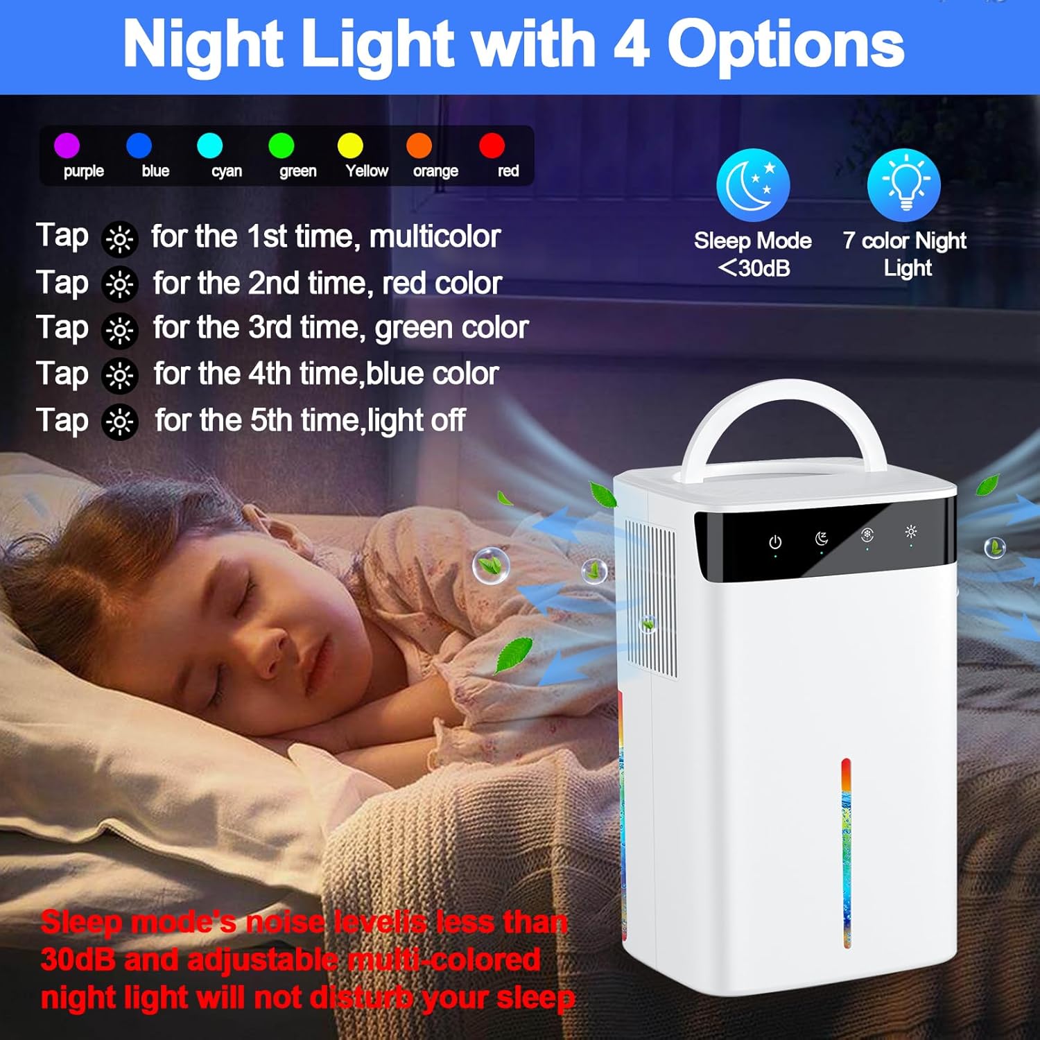 Dehumidifiers for Home-Dehumidifier Bedroom with Auto-Off,Quiet Energy-Saving Portable Small Dehumidifier with Auto Defrost & LED Lights,Sleep Mode,2.6L Mini Dehumidifiers for Bathroom,Office,RV-White