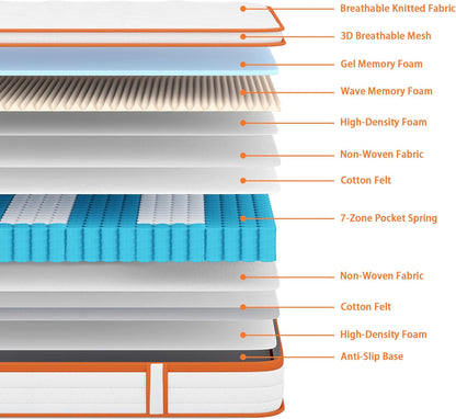 TeQsli Single Mattress 3FT, 10 Inch Gel Memory Foam 7 Zone Orthopedic Single Mattress Pocket Sprungs Wave Foam Hybrid - Medium Firm Motion - Isolation 90x190x25 cm