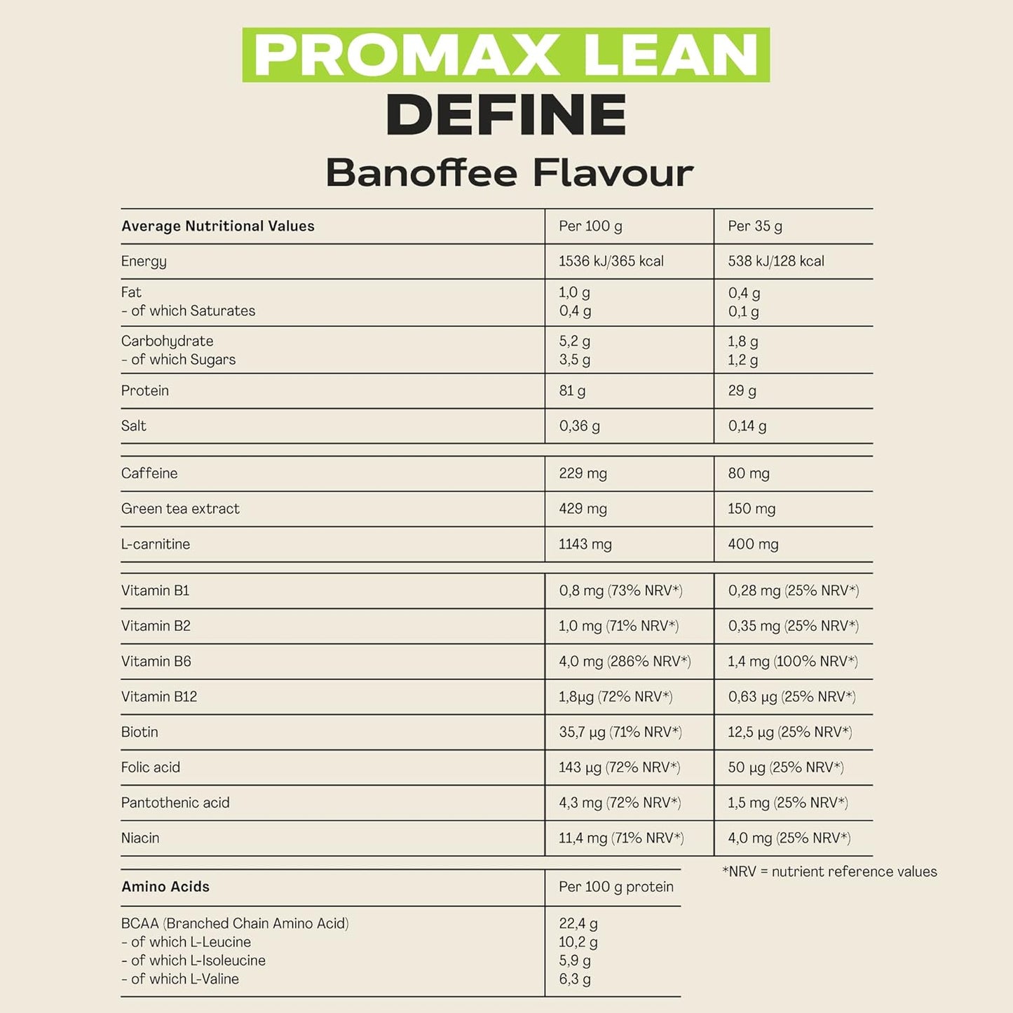 MaxiNutrition - Promax Lean, Banoffee - Whey Protein Powder for Weight Loss and Lean Muscle Development – Sugar Free and Fat Free, Vegetarian-Friendly, 29g Protein, 128 kcal per Serving, 980g
