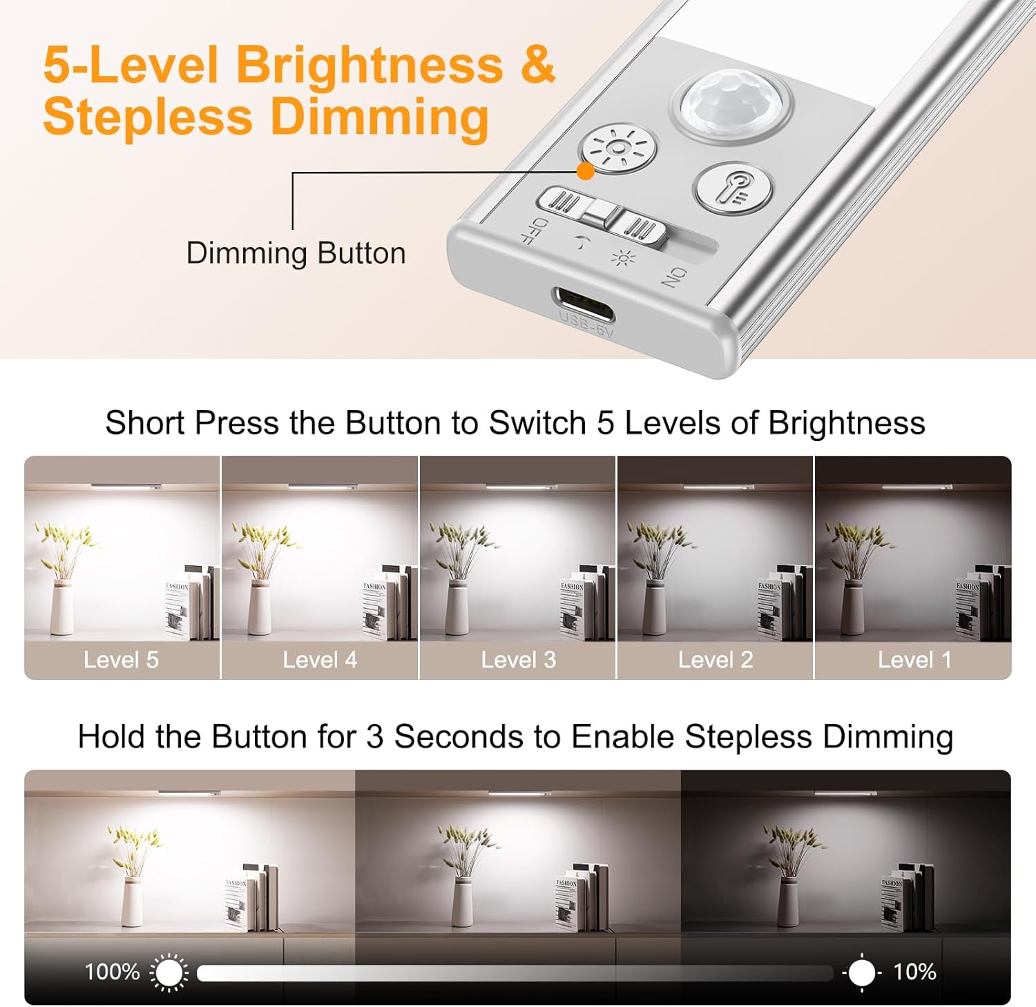 Gritin Under Cabinet Kitchen Lights-84 LED Super Bright,3-Color&5-Brightness,4 Modes,Motion Sensor,Rechargeable 1800mAh Long Lasting-Easy Installation Strong Magnetic Under Closet Light-2 Pack