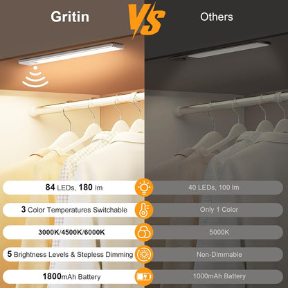 Gritin Under Cabinet Kitchen Lights-84 LED Super Bright,3-Color&5-Brightness,4 Modes,Motion Sensor,Rechargeable 1800mAh Long Lasting-Easy Installation Strong Magnetic Under Closet Light-2 Pack