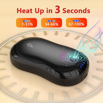 Hand Warmers Rechargeable 2 Pack FANDLISS 6000mAh Portable Reusable Hand Warmer,USB Rechargeable Hand Warmer 3 Heat Levels Up To 55°C For Raynauds,Outdoor,Camping,Women Mens Gifts