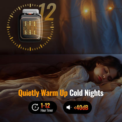 Plug in Heater, 1200W Fan Heaters for Home 2 Mode PTC Ceramic Heaters 1-12H Timer Overheating Protection w Remote Control Electric Heater Energy Efficient BS Plug for Bedroom Office Kitchen Bathroom