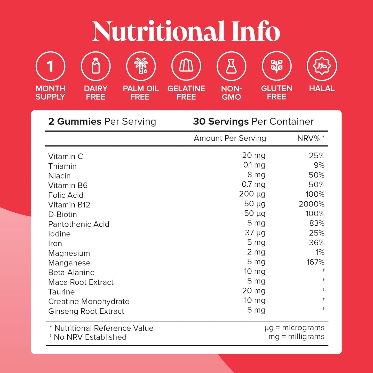 Energy Gummies - High Strength Energy Chews – Tastier Than Energy Gels, Drinks, Tablets and Pills – Caffeine Free Energy Boost Supplements for Running, Cycling, Studying - Made by Novomins
